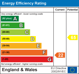 Property EPC 1