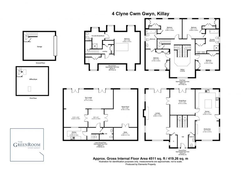 Property EPC 1