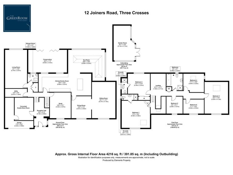 Property EPC 1