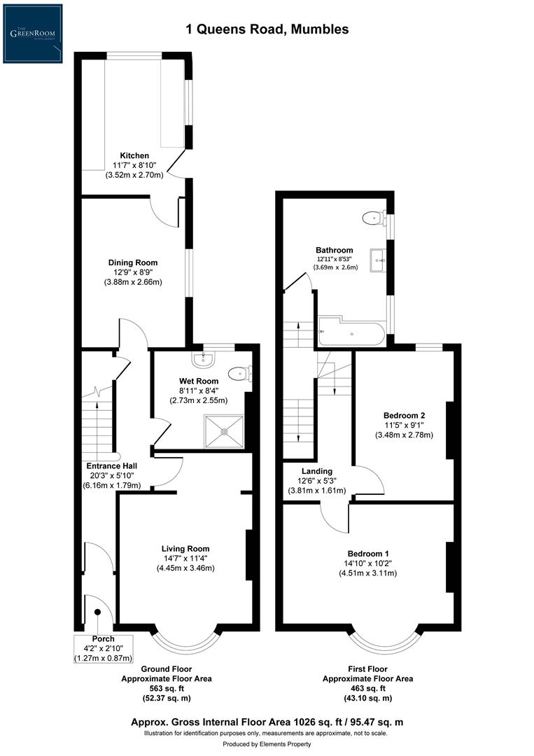 Property EPC 1