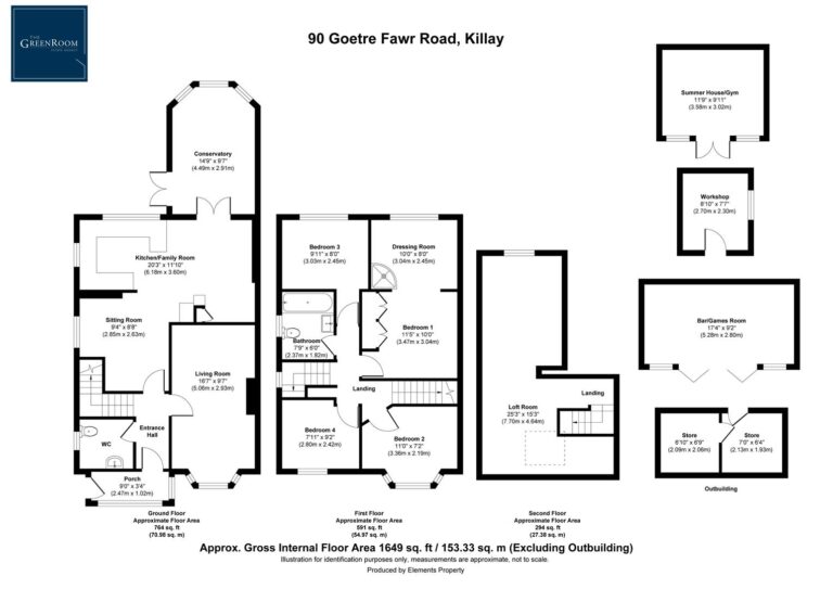 Property EPC 1