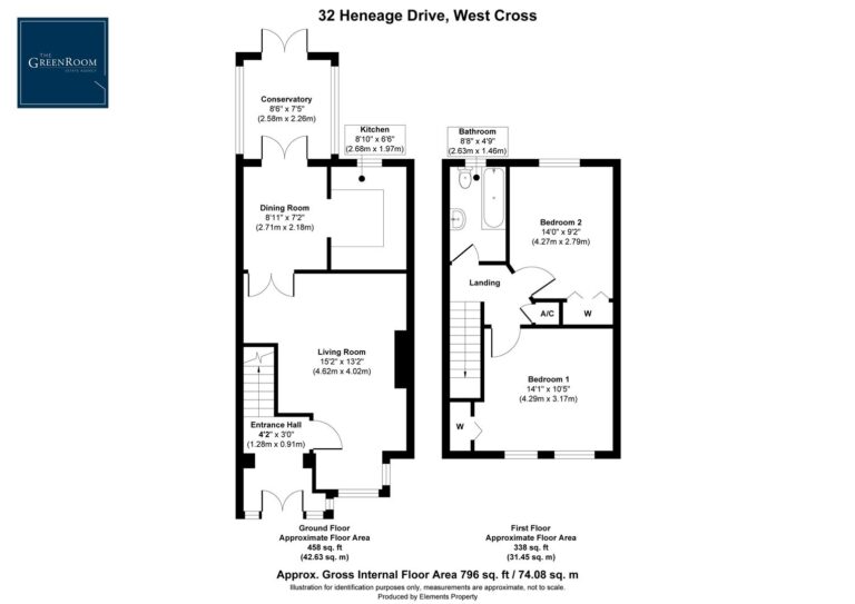 Property EPC 1