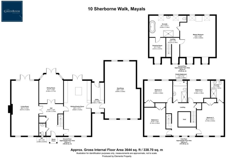 Property EPC 1