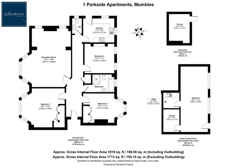 Property EPC 1